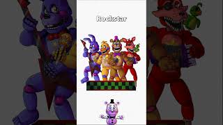 Tipos de animatronicos que existen en Fnaf [upl. by Scever]