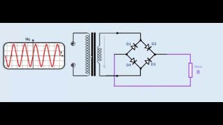 Redressement par Pont de Graetz double alternance شرح بسيط و سهل لاصحاب électronique de puissance [upl. by Coltson85]