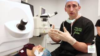 Corneal Crosslinking Procedure for Keratoconus [upl. by Inod]