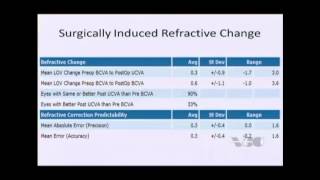 What are treatment options for high myopia with astigmatism [upl. by Atwater]