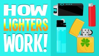 How Lighters Work [upl. by Lull]