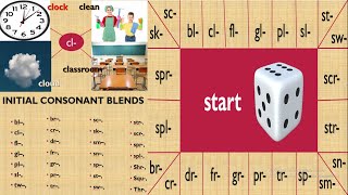 Consonant clusters blends  Examples and activity for consonant blends two and three letter blends [upl. by Nnylrefinnej]