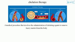 chelation therapy [upl. by Ayyidas831]