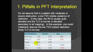 Part 3  Interpretation of PFTs [upl. by Haleehs]