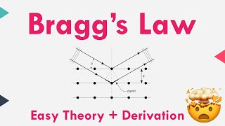 What is Braggs Law  Easy Braggs Law Theory  Derivation [upl. by Eahsel]