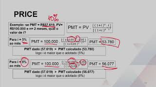 Engenharia Econômica  Revisão [upl. by Acirderf]