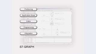 03  SIMATIC Step 7 GRAPH  Programming [upl. by Adev77]