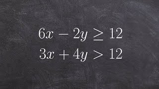 Learn how to graph and shade a system of linear inequalities in two different ways [upl. by Arrek]