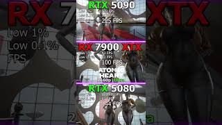 Whats optimal for 4K  RTX 5090 28 GB vs RX 7900 XTX 24 GB vs RTX 5080 16 GB rtx5090 5090 [upl. by Blessington]