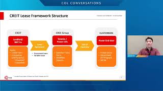 PHs First Renewable Energy REIT  COL Conversations CREIT [upl. by Candie]