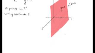 Calc III Lesson 01 The Three Dimentional Coordinate Systemmp4 [upl. by Mcloughlin]