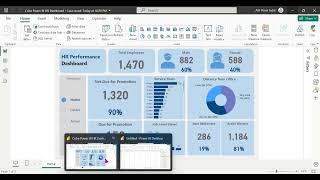 Tutorial Membuat Dashboard di Power BI HR Performance Dashboard  Part 1 powerbi dashboard [upl. by Fabrin]