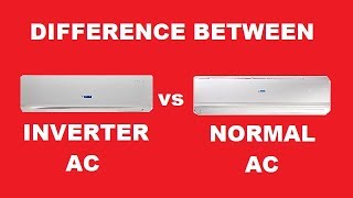 Portable Air Conditioners vs Ductless Mini Splits [upl. by Ydolem480]