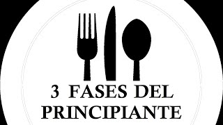 LAS 3 FASES DEL PRINCIPIANTE al montar un negocio gastronómico [upl. by Eidnahs885]