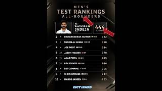 All Rounder Ranking😎Champions trophy 2025 fact iamrd Cricket live cricketcricketnewsmsdhoni [upl. by Dimitris]