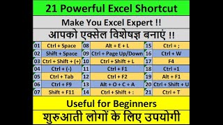 हिंदी 21 Powerful Shortcut Keys Will Definitely Make You Excel Expert  Most Useful Excel Shortcuts [upl. by Nimar]