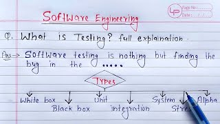 What is Testing full Explanation  Software Engineering [upl. by Sayette]