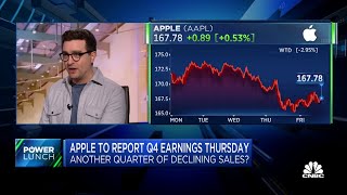 Apple earnings preview Investors brace for iPhone 15 headwinds and sales guidance [upl. by Adonis]