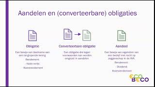 Converteerbare obligaties  Bedrijfseconomie VWO [upl. by Harsho]