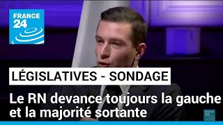 Législatives  le RN devance toujours la gauche et la majorité sortante selon un sondage [upl. by Becky]