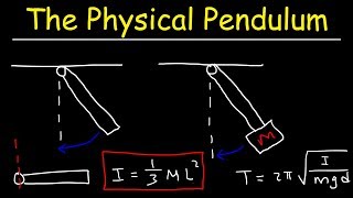 Physical Pendulum Problems  Moment of Inertia  Physics [upl. by Brazee]