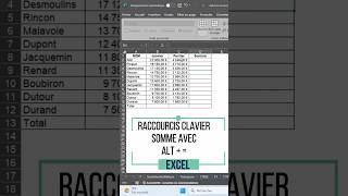 Raccourcis Clavier Excel  Boostez Votre Productivité Vidéo 1 [upl. by Moitoso586]