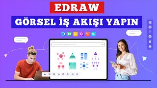 Bulut Destekli Planlama ve İş Akışı Yapmak  EdrawMax  EdrawMind [upl. by Kutzenco]