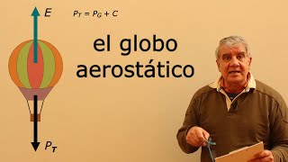 Ejercicio 19  Hidrostática el globo aerostático [upl. by Shirk]