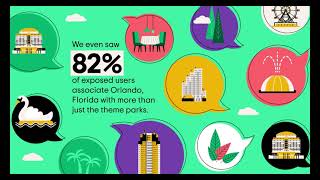 Tripadvisor amp Visit Orlando [upl. by Hsevahb]