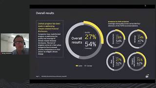 Have we reached peak TCFD Douglas Johnston presents EY findings on TCFD disclosure [upl. by Muraida]