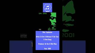 Sample from classic Dr Dre amp Hittman Ft SixTwo and Nate Dogg song  Xxplosive [upl. by Estele]