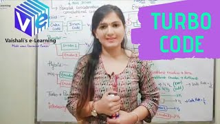 L 22  Turbo Code Introduction  Information Theory amp Coding  Digital Communication Vaishali Kikan [upl. by Ereveniug]