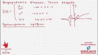 Математика без Хуни Непрерывность функции точки разрыва [upl. by Dorice]