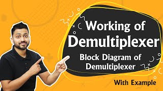 Working of Demultiplexers  Digital Electronics [upl. by Idissak]