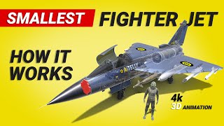 Multirole Fighter Jets How it Works  Tejas Mk1A LCA Light Combat Aircraft fighterjet jet plane [upl. by Vetter]