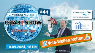 Börsen Aktuell CHART SHOW 44  live auf Zoom [upl. by Dnalro448]