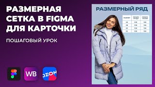 Размерная сетка для карточки товара Вайлдберриз в Figma [upl. by Moishe]