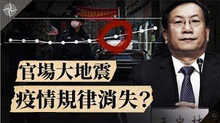 【武漢肺炎解讀】引爆官場大地震，疫情規律為何狂飆？共機恐嚇台灣，內情不單純？中共「擺拍」打雞血，隱瞞疫情人民怨20200214｜世界的十字路口 唐浩 [upl. by Leirua992]