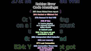 Roblox Error Code Meanings [upl. by Ardnekal]