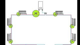 Двухтрубная система отопления разные схемы схема Тихельмана [upl. by Rosenstein500]