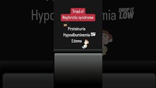 Triad of Nephrotic Syndrome microlearning [upl. by Vanhomrigh38]