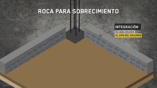 Construye Bien  Tipos de piedra para construcción [upl. by Conrado16]