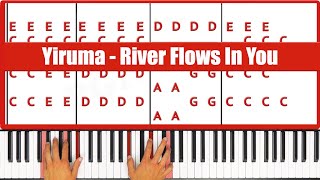 River Flows in You Piano  How to Play Yiruma River Flows in You Piano Tutorial [upl. by Airod]