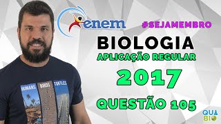 ENEM 2017  Aplicação Regular  Questão 105  Uma grande virada na moderna história da agricultura o [upl. by Ami]