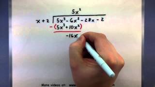 Division 1  Multiplication and division  Arithmetic  Khan Academy [upl. by Ulises58]