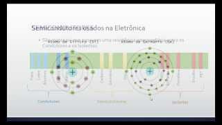 Aula 1  Semicondutores e Semicondutor Intrínseco [upl. by Genia]