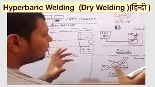 Hyperbaric Welding Dry Welding हिन्दी [upl. by Noe9]