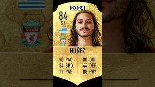 Nunez FIFA Future fifa23 fifa22 fifa fut football núñez liverpool [upl. by London]