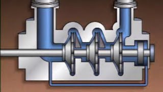 How Horizontal Multistage Centrifugal Pump works [upl. by Stevena971]