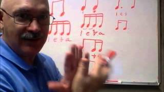 Counting 16th note rhythms in Simple Time where the quarter note gets the beat [upl. by Mandy]